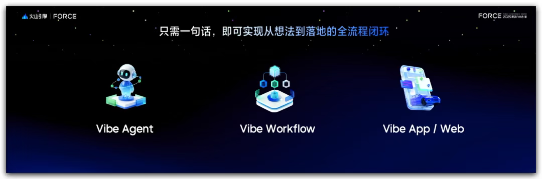 扣子大变革!拥抱 Vibe Coding,开启编程新体验